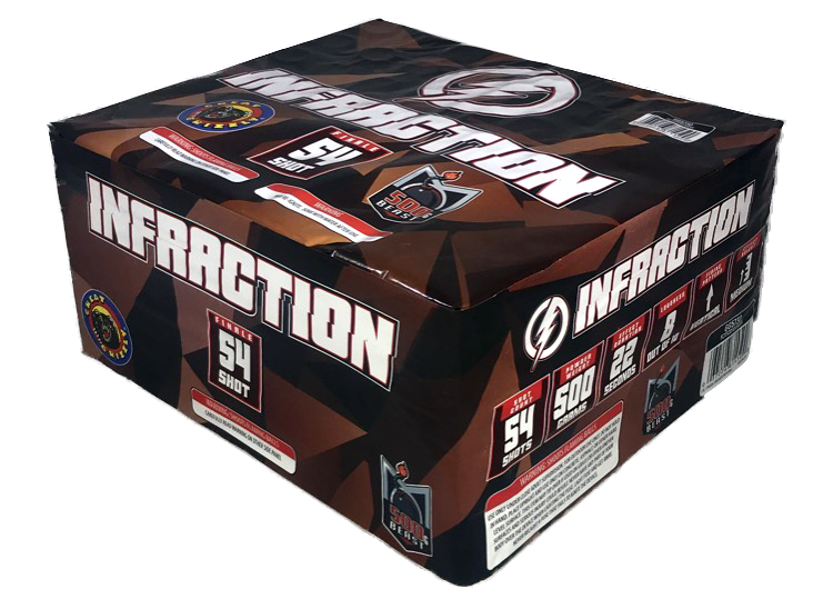 Infraction