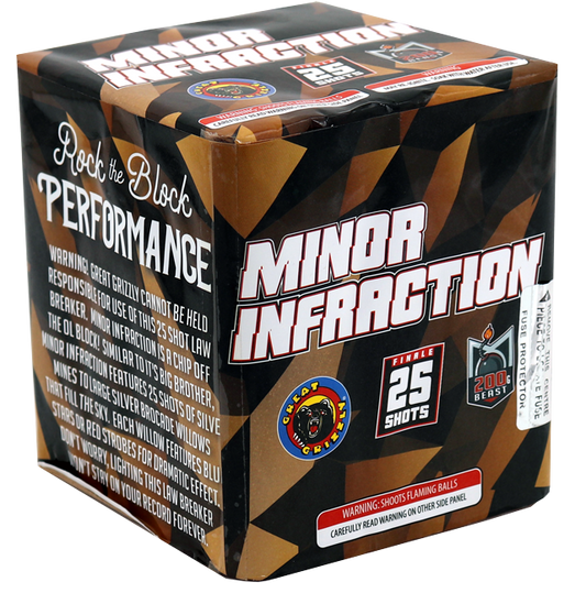 Minor Infraction